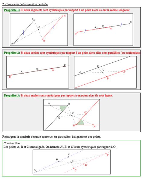 Cours 5 Propriétés de la symétrie centrale