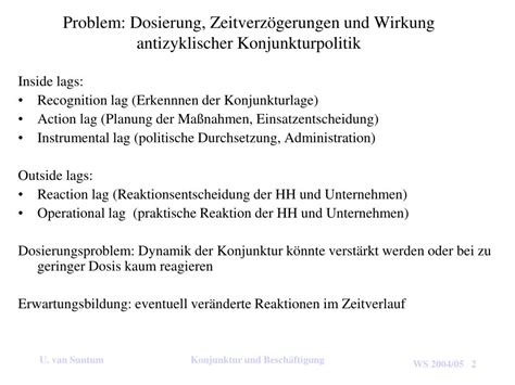 Ppt Konzeptionen Der Konjunktur Und Besch Ftigungspolitik