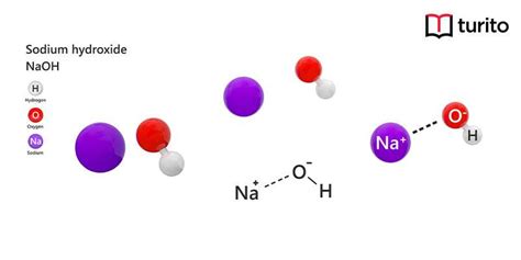 Sodium hydroxide (NaOH)- Structure, Properties & Uses | Turito