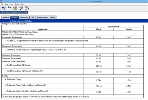 Refrigerant Capacity Chevy Silverado And Gmc Sierra Forum