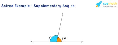 Supplementary angles - Definition, Facts & Examples - Cuemath