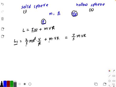 SOLVED A Solid Sphere And A Hollow Sphere Of Same Mass And Radius Are