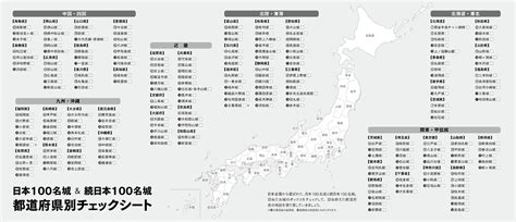 楽天ブックス 続日本100名城に行こう 公式スタンプ帳つき 公益財団法人 日本城郭協会 9784054066885 本