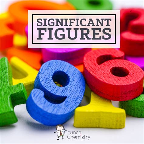 Significant figures in chemistry - Crunch Chemistry