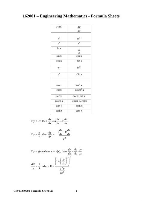 (PDF) Engineering Mathematics Formula Sheet - DOKUMEN.TIPS