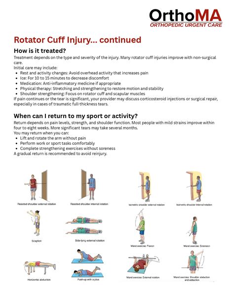 Rotator Cuff Injury Treatment | OrthoMA