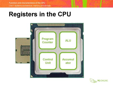 Objectives Describe Common CPU Online Presentation