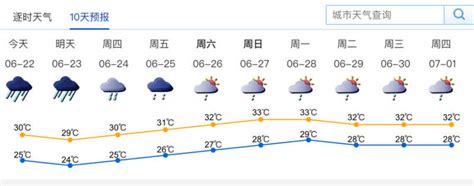 深圳暴雨夜这一幕暖哭了！抗疫人员用“移动帐篷”为市民遮风挡雨