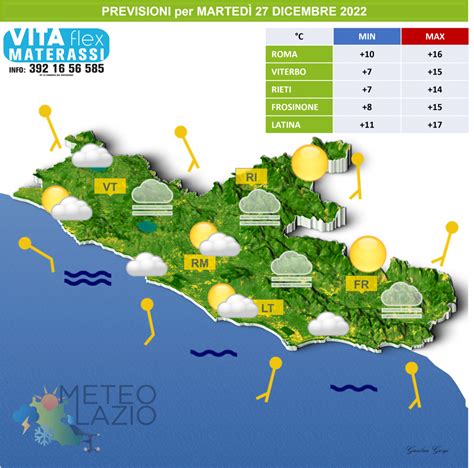 Bollettino Meteo Per OGGI 27 Dicembre 2022 E DOMANI 28 Dicembre 2022