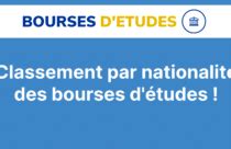 Les Bourses D Tudes Gratuites En Ligne En Plus De