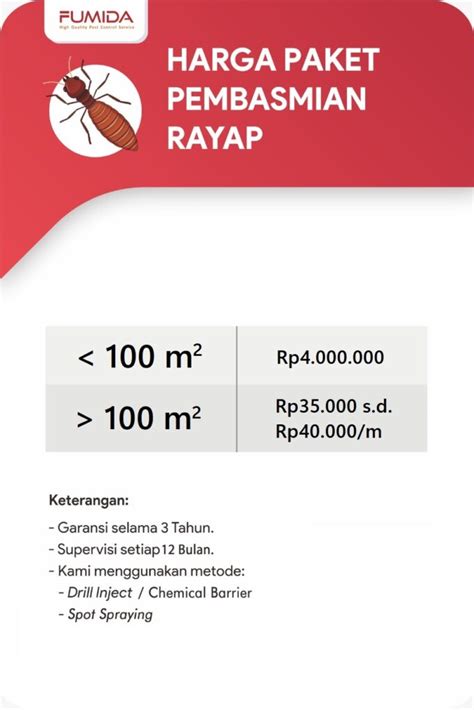 Price List Terbaru Fumida