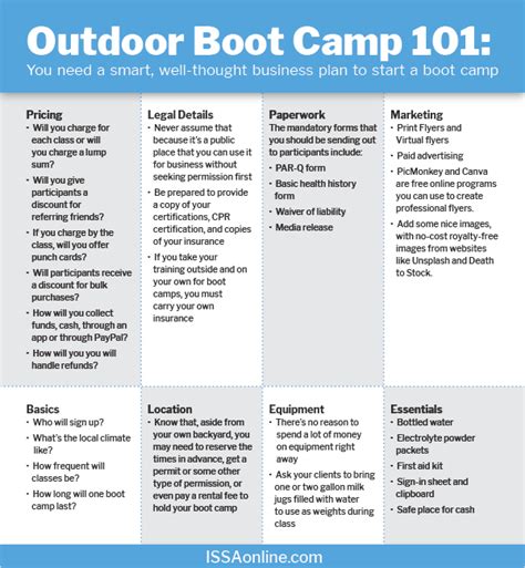 Boot Camp Workout Ideas With No Equipment Eoua Blog