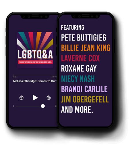 The 9 Best Lgbt Podcasts Of 2023 The Tech Edvocate