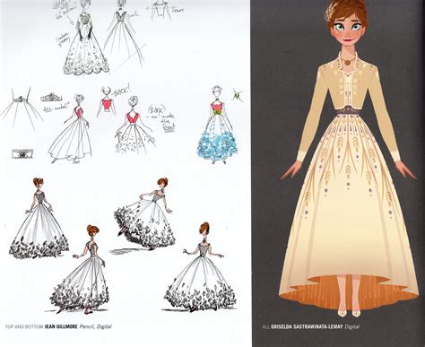 Learn To Draw Disney S Frozen Featuring Anna Elsa 6