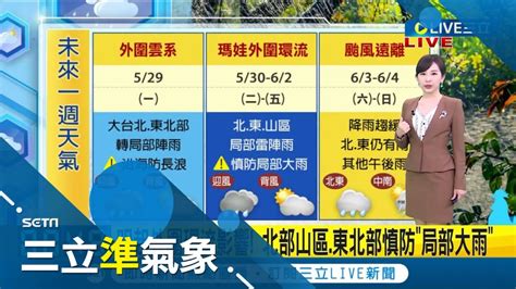 瑪娃緩速移動中！氣象局估今下半天發海警 逐漸進入巴士海峽 北轉角度不確定仍高 瑪娃水氣週一影響 大台北東半部轉雨 西半部晴朗