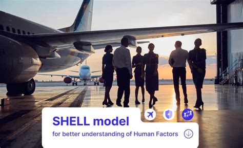 SHELL Model in Aviation | A Simple Breakdown | NaviMinds