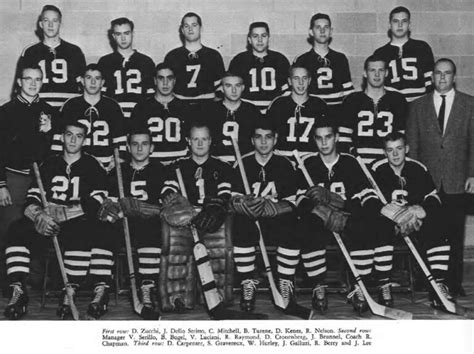 Featured Flashback First Uconn Hockey Team College Hockey History