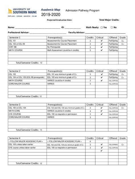 Fillable Online Usm Maine Copy Of Honors Minor Curriculum Map Transfers