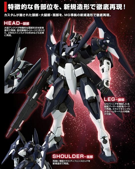 P Bandai MG 1 100 GNX 604T Advanced GN X REISSUE Release Info