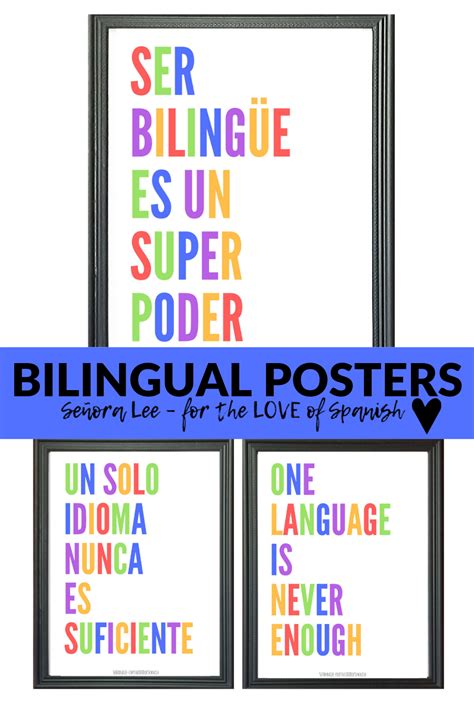 Spanish Classroom Posters