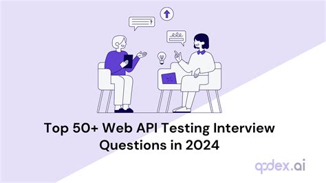 Top Web Api Testing Interview Questions In Qodex Ai