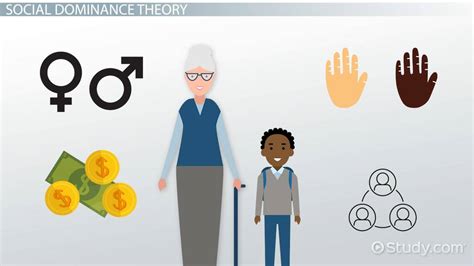 Social Dominance | Overview, Theory & Examples - Video & Lesson ...