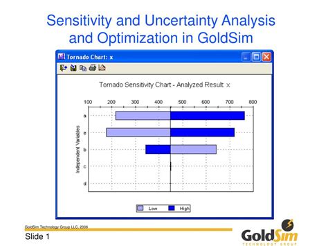 Ppt Sensitivity And Uncertainty Analysis And Optimization In Goldsim