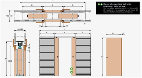 Controtelaio Porta Scorrevole Doppia Anta Per Cartongesso Luce Pass