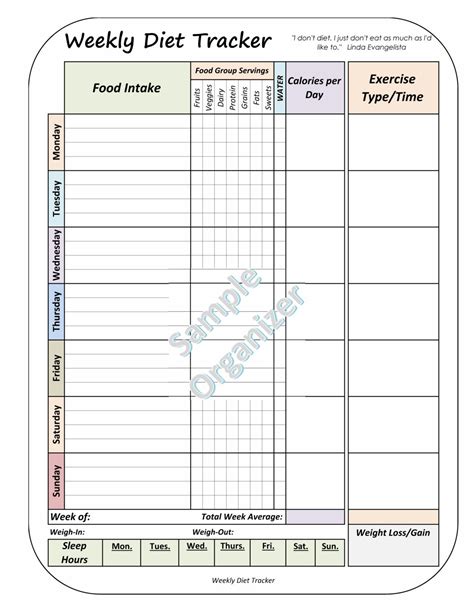 Food and calorie tracker - bdatila