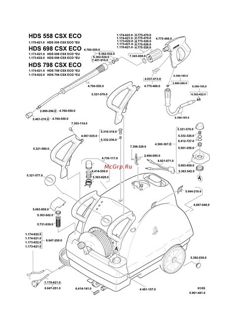 Karcher Hds C Eco