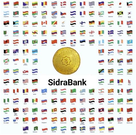 Sidra Bank News On Twitter Are You Sidra Bank Miner Drop Your