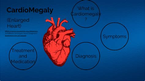 Cardiomegaly Enlarged Heart By Jesus Martinez On Prezi