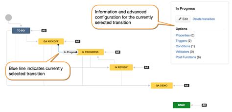 Jira Integration Bitbucket Data Center And Server Atlassian