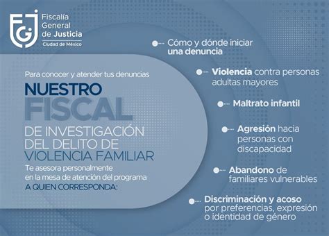 Fiscalía Cdmx On Twitter Si Eres Víctima O Testigo De Actos De