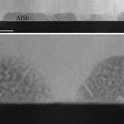 a HAADF STEM image of the ½1 10 cross section specimen of sample C