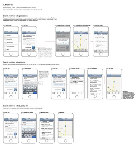 Translink App revamp - IA work on Behance
