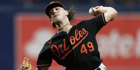 Orioles evaluate pitching options as Spring Training opens