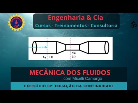 20 Exercicio 2 Equação da Continuidade Cinemática dos Fluidos por