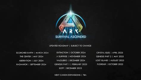 Ark Survival Ascended Update Roadmap All Upcoming New Maps And DLC