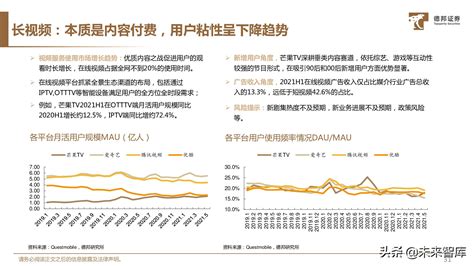 传媒行业中期策略：看好优质赛道商业化变现能力提升与业绩释放 报告精读 未来智库