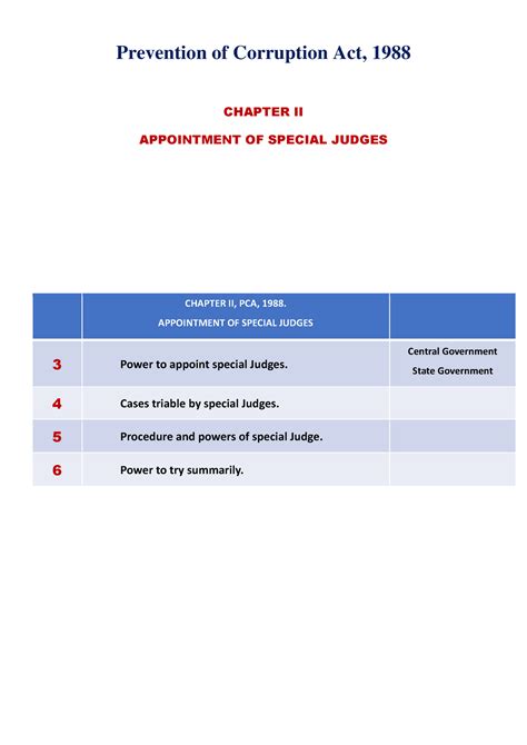 Chapter II PCA 1988 S 3 4 5 6 Prevention Of Corruption Act 1988