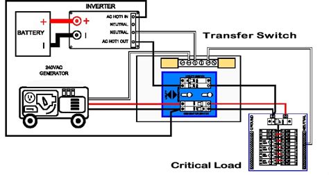 Automatic Generator Transfer Switch Wiring Diagram