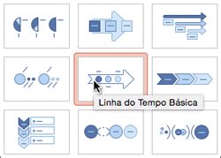 Como Fazer Uma Linha Do Tempo Fotos