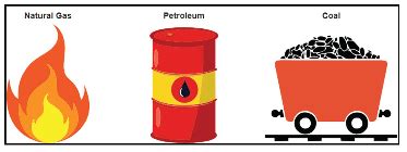 Top 76 Imagen Formation Of Fossil Fuels Abzlocal Mx