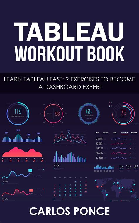 Tableau Workout Book Learn Tableau Fast 9 Exercises To Become A