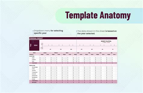 Personal Budget Template in Excel, Google Sheets - Download | Template.net