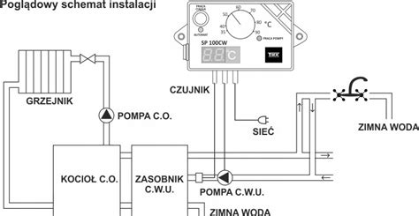 Sterownik Pompy Ciep Ej Wody U Ytkowej Sp Cw Tmk