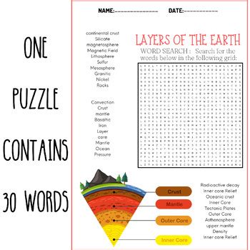 LAYERS OF THE EARTH Word Search Puzzle Worksheets Activities TPT