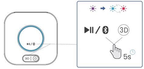 1Mii B06 Plus Bluetooth Receiver User Manual