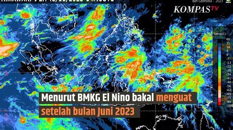 BMKG Prediksi El Nino Terjadi Di Indonesia Apa Itu SINAU Video